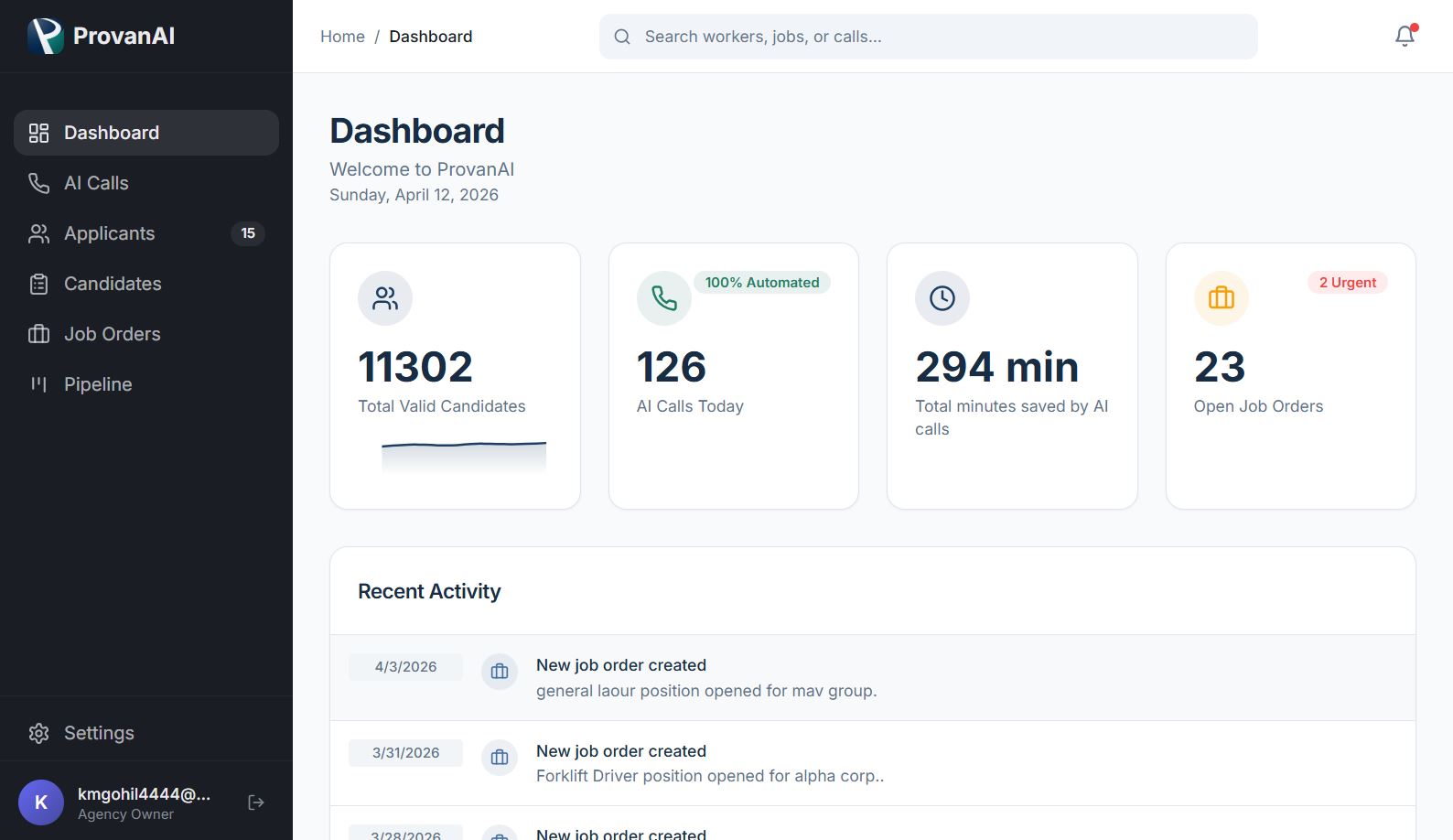 Staffing Automation Dashboard