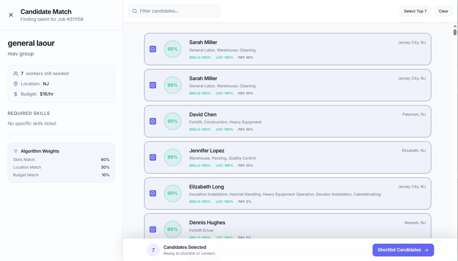 Dashboard Demo